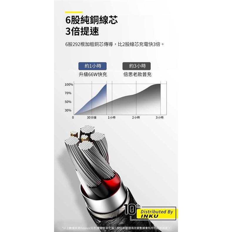 倍思 金屬卡福樂 USB to TypeC數據線 66W快充 華為三星手機適用-細節圖6