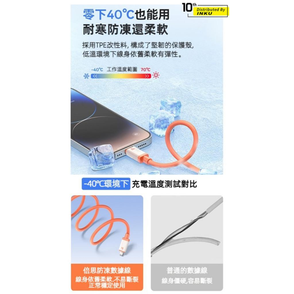 倍思 防凍系列 20W快充線 TypeC to iP 2.4A USB to iP 1m 2m-細節圖4