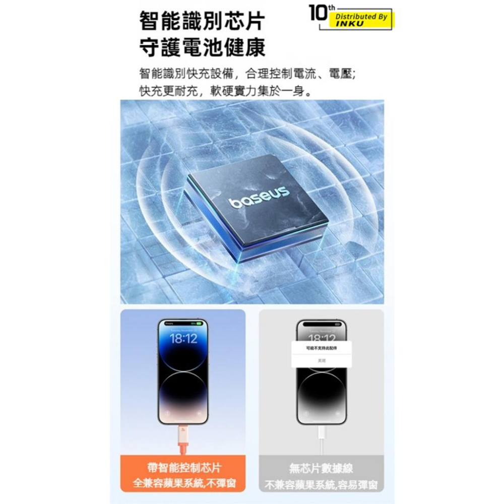 倍思 防凍系列 20W快充線 TypeC to iP 2.4A USB to iP 1m 2m-細節圖7