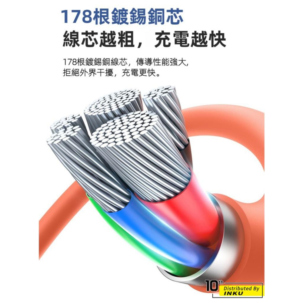倍思 防凍系列 20W快充線 TypeC to iP 2.4A USB to iP 1m 2m-細節圖8