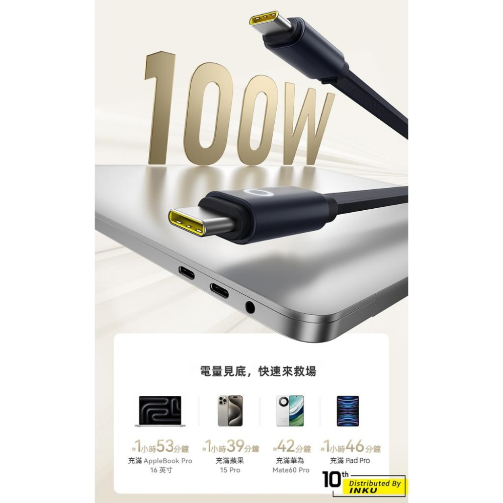 倍思 NOMOS伸縮線 100W TypeC to TypeC 5Gb 雙頭磁吸 三檔線長 便攜 1M-細節圖6