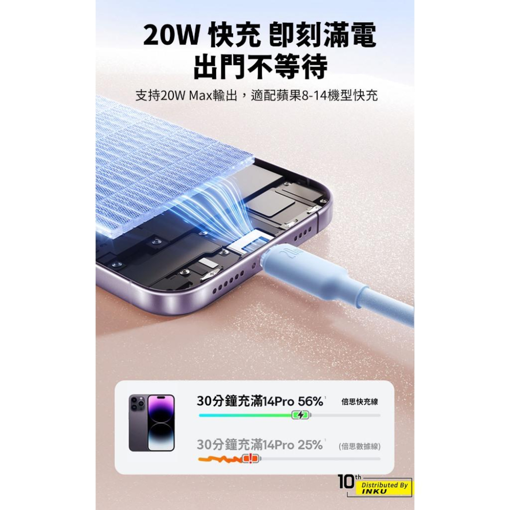 倍思 發泡矽膠 TypeC to Lightning 20W快充線 PD認證柔韌耐折不彈窗-細節圖4