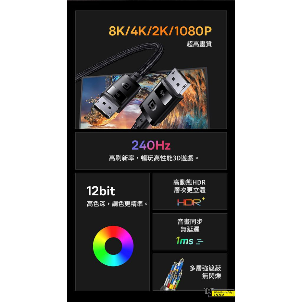 倍思 DP8K 高畫質雙螢幕轉換線 4K 2K 音畫同步 電競HDR 3D 1M 5M-細節圖3