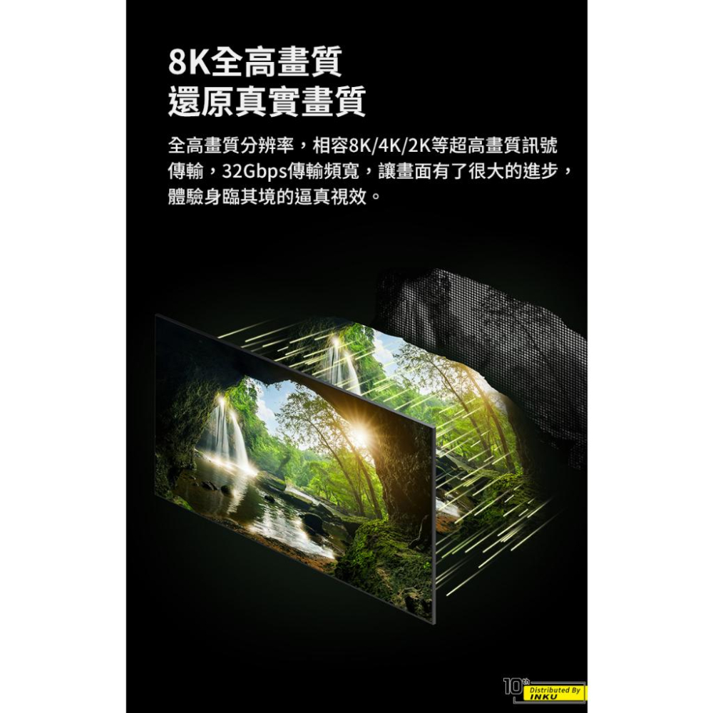 倍思 DP8K 高畫質雙螢幕轉換線 4K 2K 音畫同步 電競HDR 3D 1M 5M-細節圖4