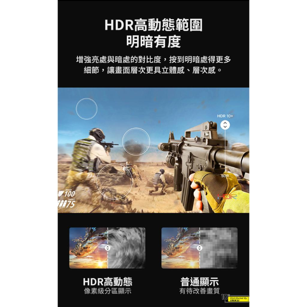 倍思 DP8K 高畫質雙螢幕轉換線 4K 2K 音畫同步 電競HDR 3D 1M 5M-細節圖6