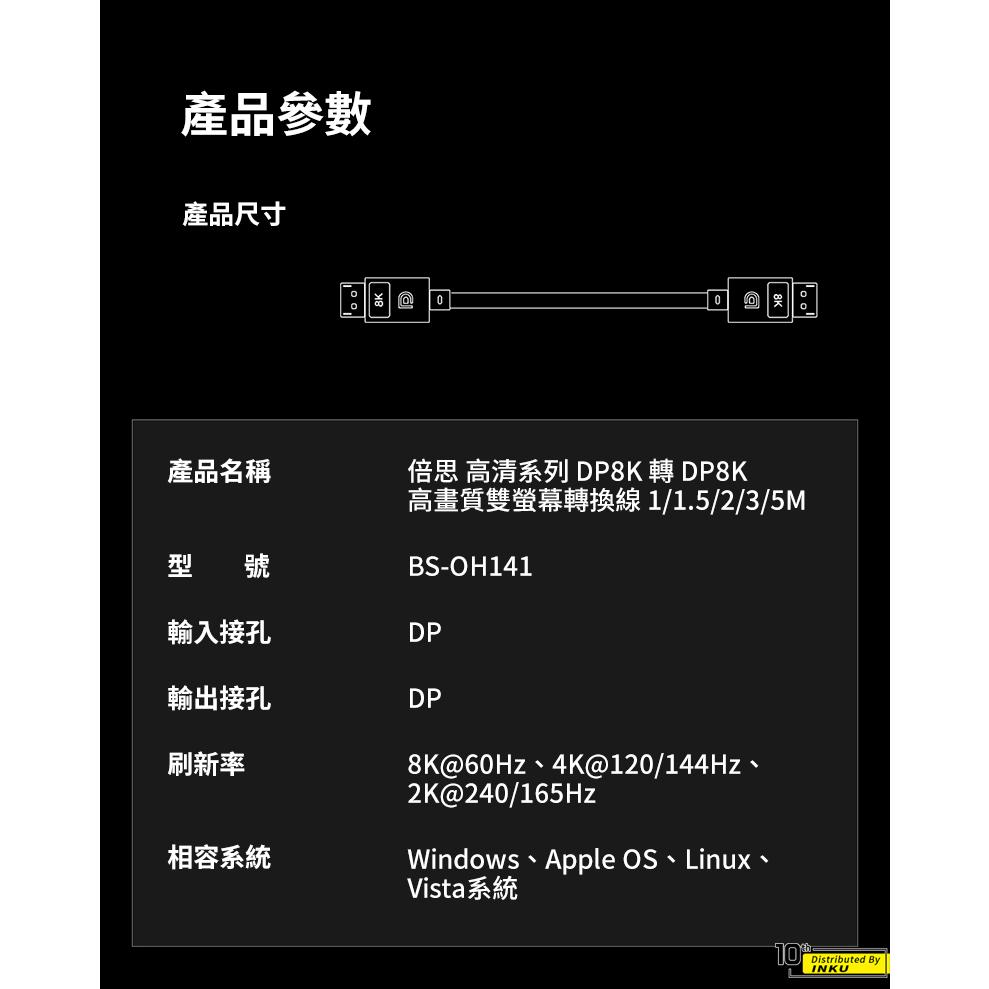 倍思 DP8K 高畫質雙螢幕轉換線 4K 2K 音畫同步 電競HDR 3D 1M 5M-細節圖9