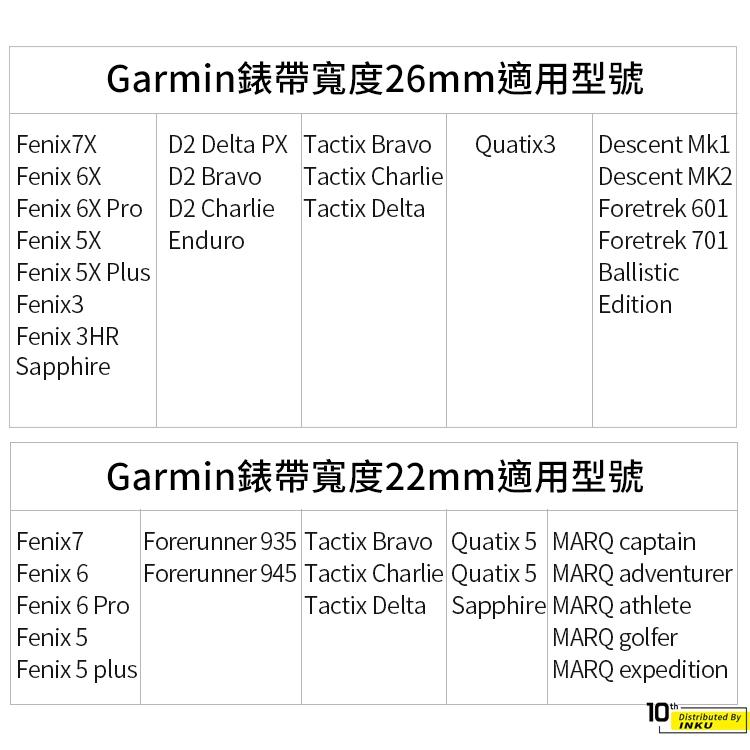 ibits Garmin Fenix7x 魔鬼氈腕帶戰術快拆錶帶 Fenix8 8x 22mm 26mm-細節圖9