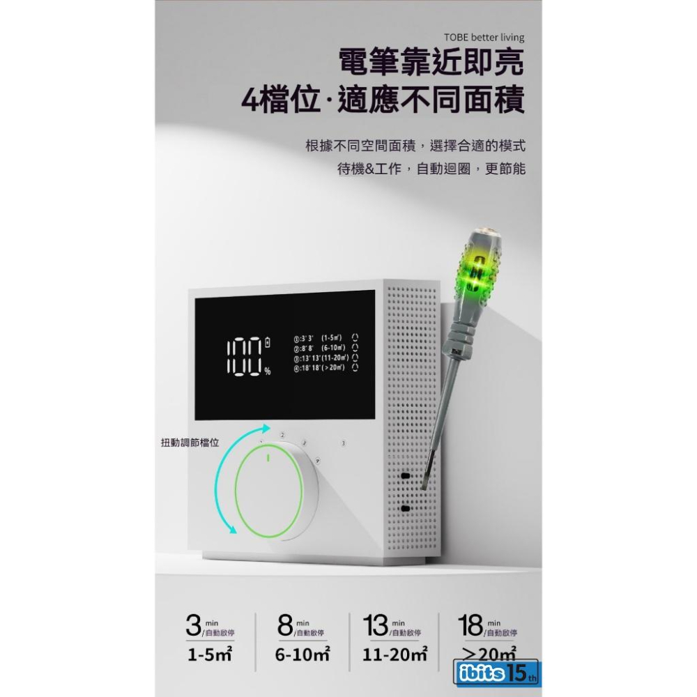 ibits TS-31 壁掛式清淨機 負離子除甲醛 寵物除臭 對流循環 靜音節能設計-細節圖3