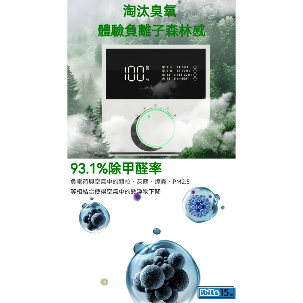 ibits TS-31 壁掛式清淨機 負離子除甲醛 寵物除臭 對流循環 靜音節能設計-細節圖4