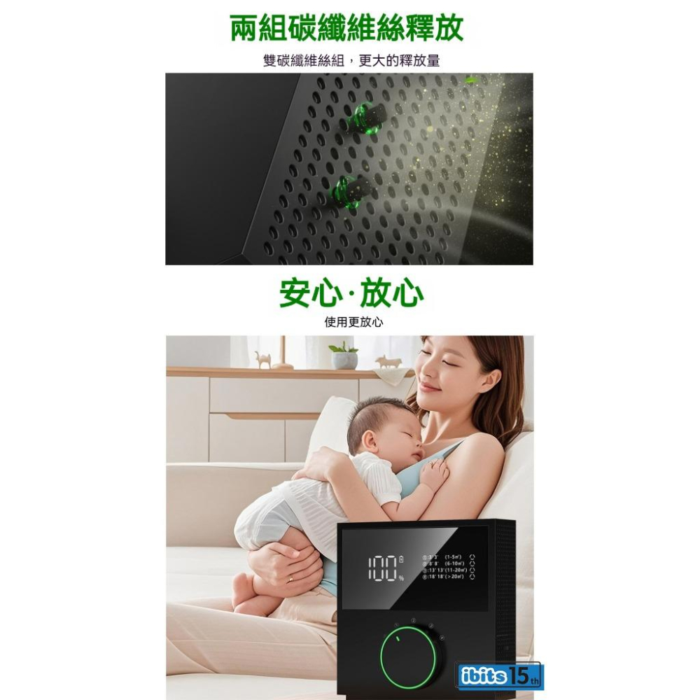 ibits TS-31 壁掛式清淨機 負離子除甲醛 寵物除臭 對流循環 靜音節能設計-細節圖7