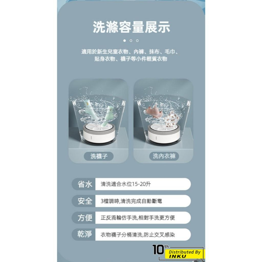 ibits A19 迷你渦輪全自動洗衣機 家用內衣褲襪子 清洗機 USB插頭-細節圖3