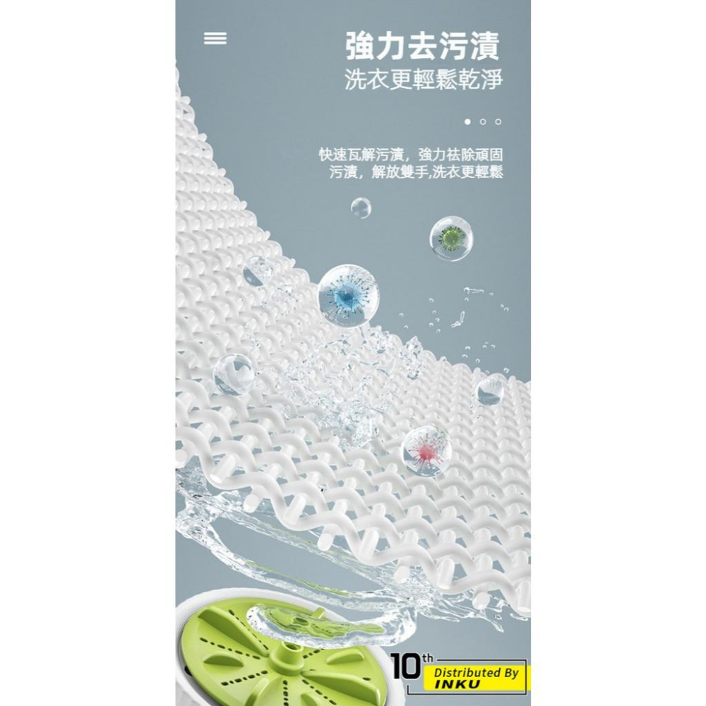 ibits A19 迷你渦輪全自動洗衣機 家用內衣褲襪子 清洗機 USB插頭-細節圖6