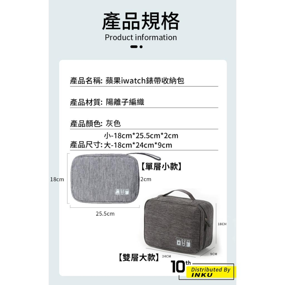 ibits Apple watch手錶錶帶收納包 蘋果帆布防水多功能數碼包-細節圖8