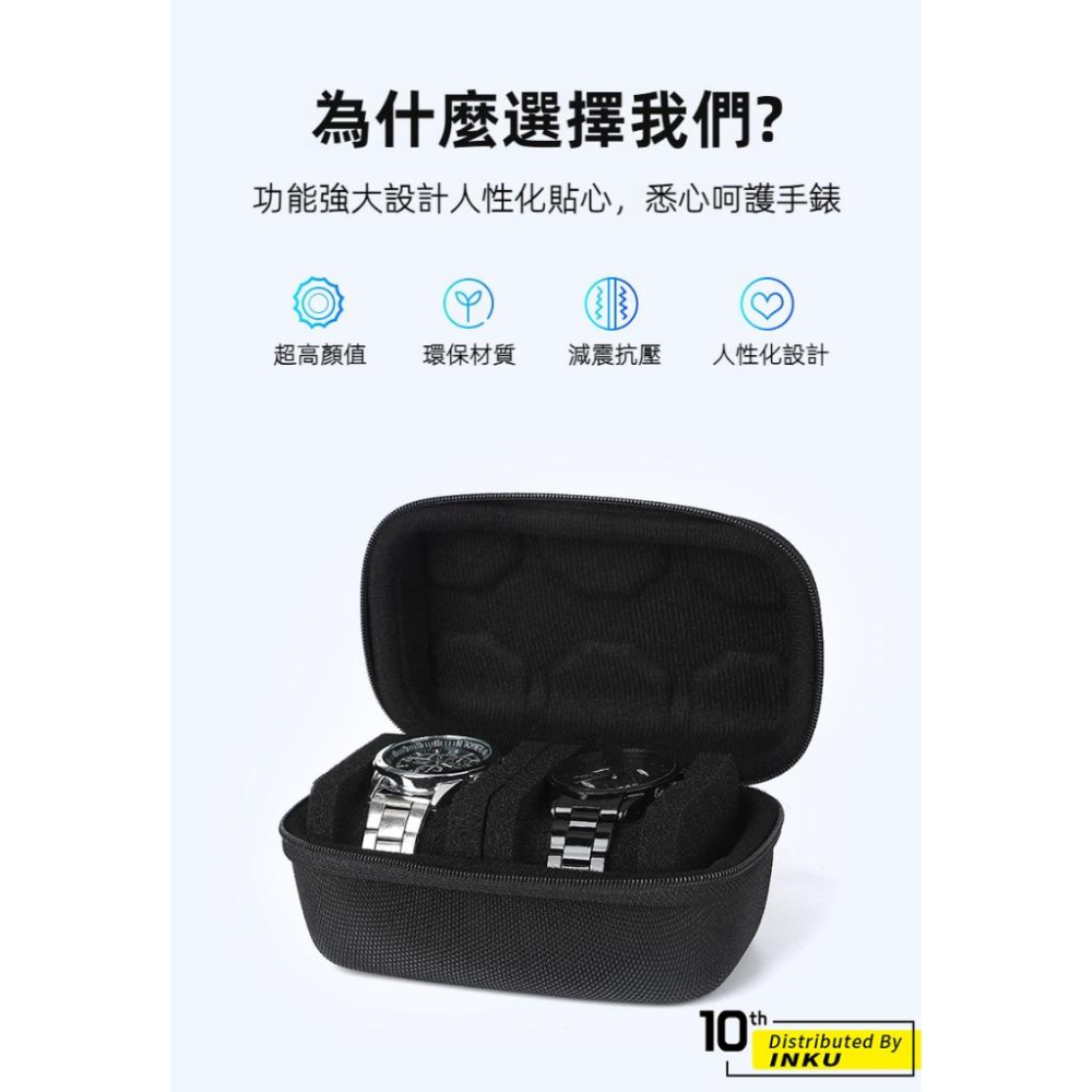 ibits SK Ⅱ 智能手錶收納包 多卡位華為蘋果錶盒 手錶首飾硬殼收納盒-細節圖4