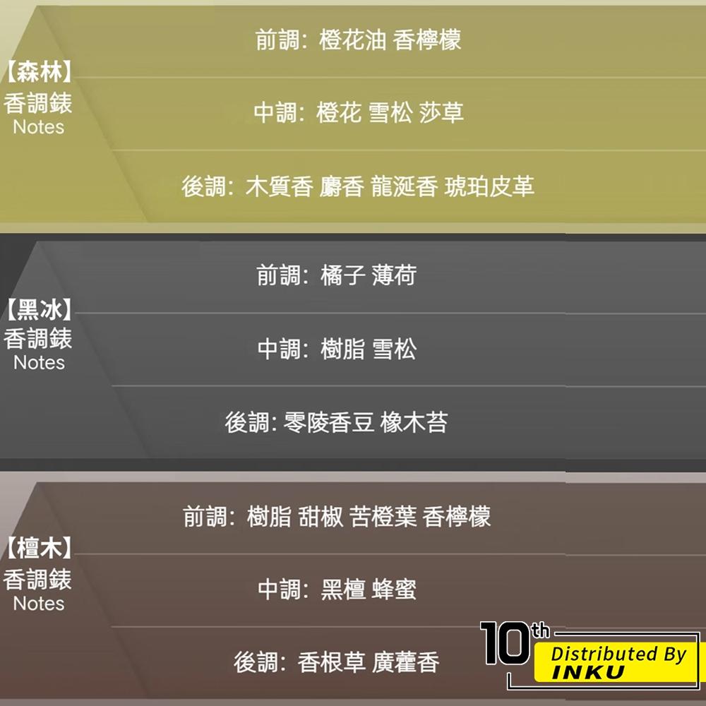 ibits M206 金屬出風口香薰 清新淡香 創意車用擺飾設計-細節圖7