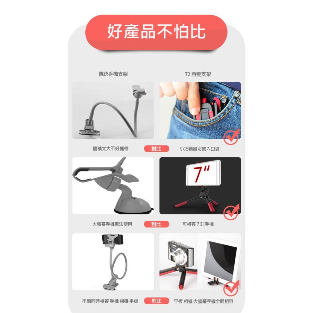 ibits T2 多功能變形支架 時尚百變手機平板直播自拍懶人固定架-細節圖6