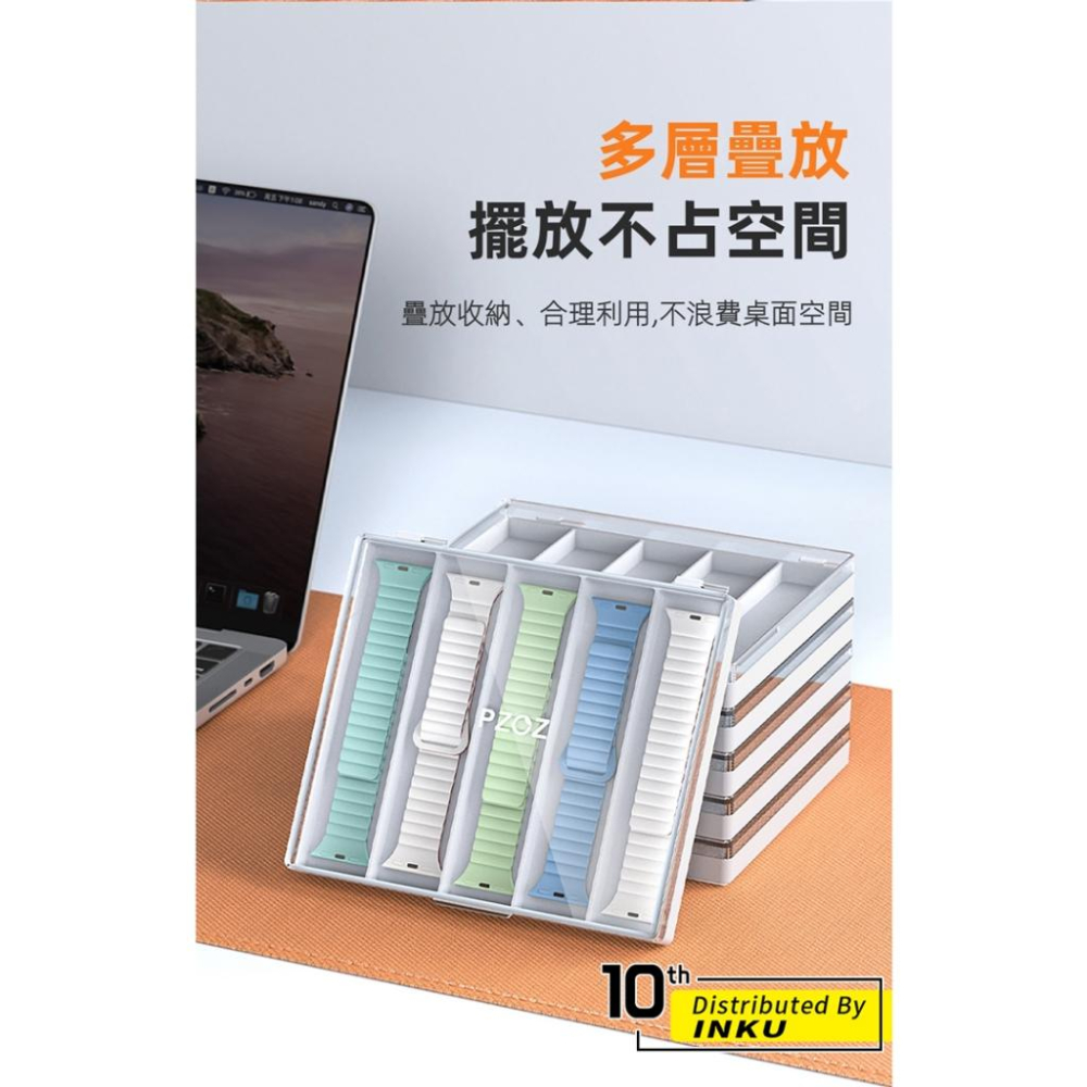 PZOZ Apple Watch錶帶收納盒 透明壓克力單手開蓋 防塵整理包-細節圖8