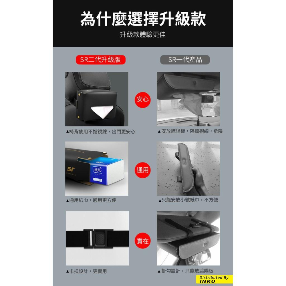 ibits SR 車用面紙盒 汽車扶手箱衛生紙盒 掛式車內用品 馬鞍皮-細節圖3