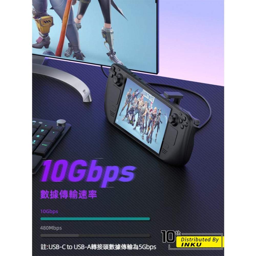 ibits MDD TypeC U型轉接頭 高速傳輸 4K60Hz投影 Steam Deck Switch-細節圖4