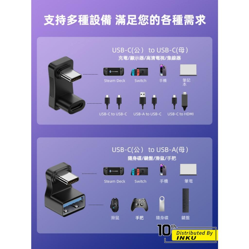 ibits MDD TypeC U型轉接頭 高速傳輸 4K60Hz投影 Steam Deck Switch-細節圖6