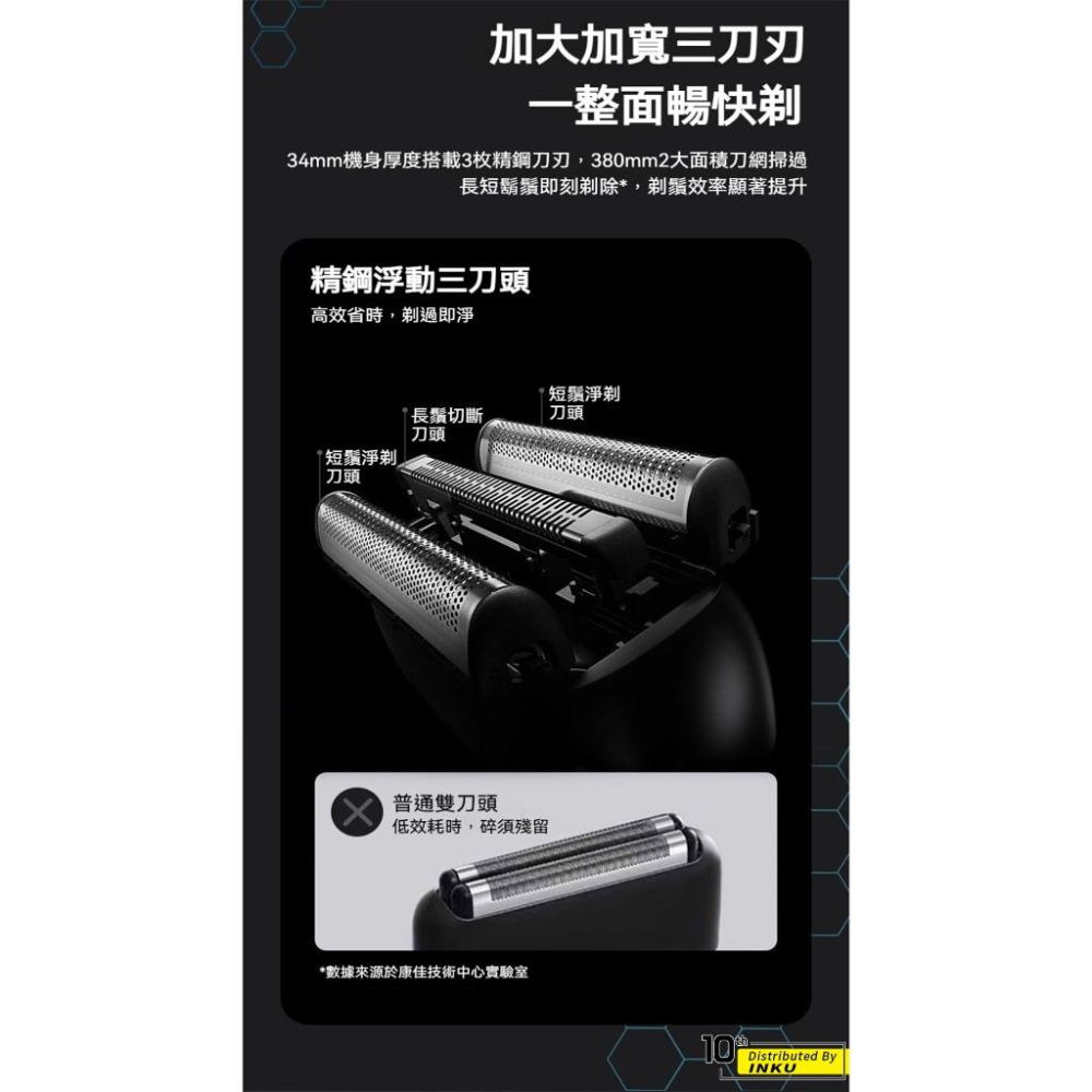 KONKA康佳電動刮鬍刀 三刀頭快充防水 長效續航 KTXD1303T-細節圖6