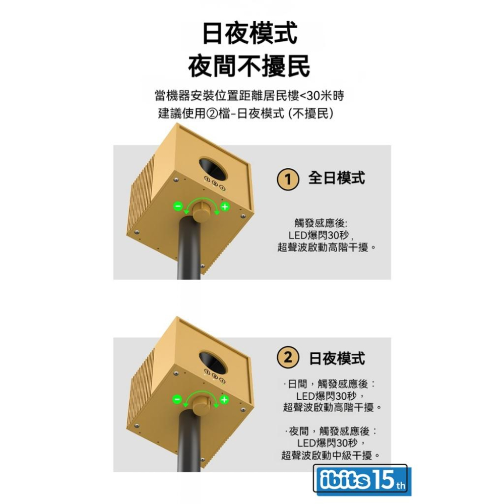 ibits TS35 太陽能超聲波驅鳥器 戶外動物驅趕器 LED強光 貓狗驅逐 紅外線感應 IP56防水 趕鳥神器-細節圖7