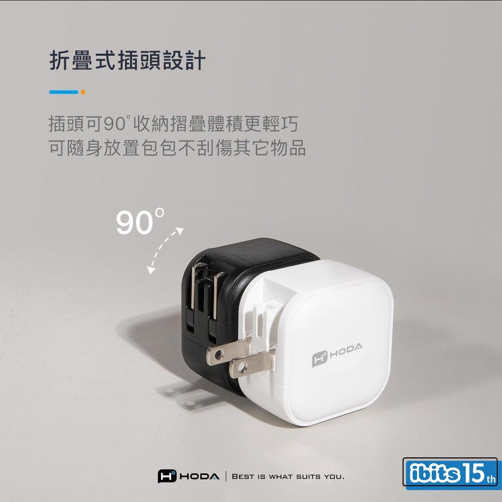 HODA 45W GaN氮化鎵智慧方型雙孔電源供應器-細節圖8