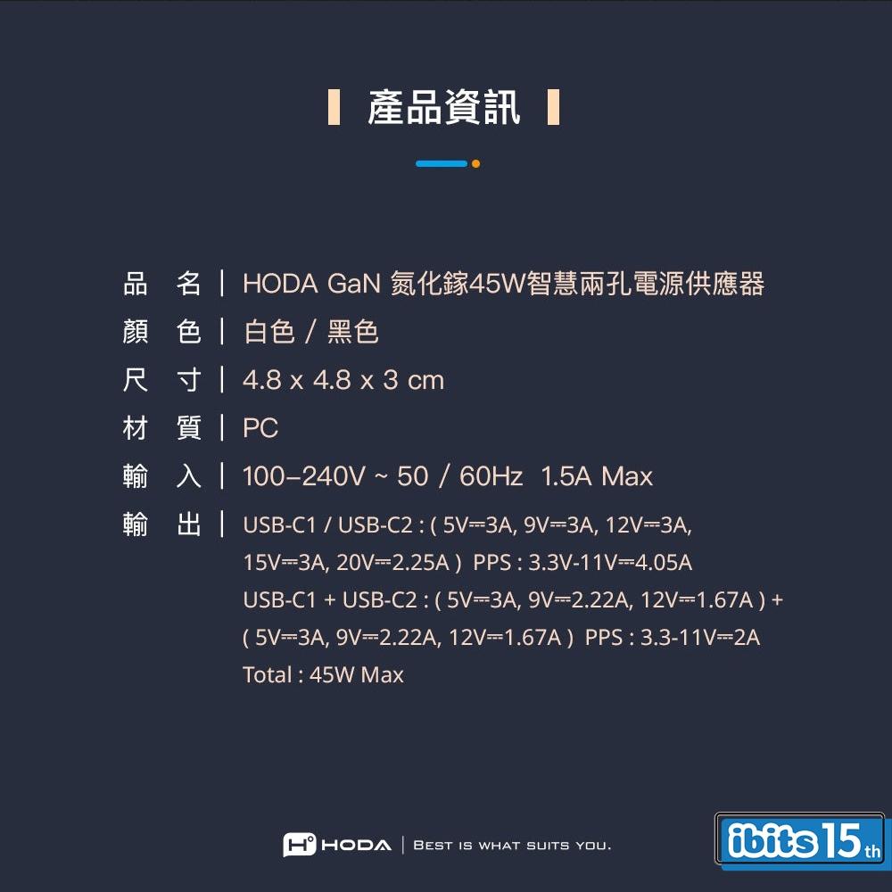 HODA 45W GaN氮化鎵智慧方型雙孔電源供應器-細節圖9