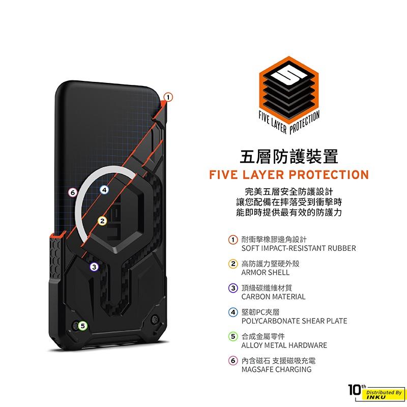UAG Monarch MagSafe耐衝擊保護殼 頂級版 iPhone14 Pro Max-細節圖7