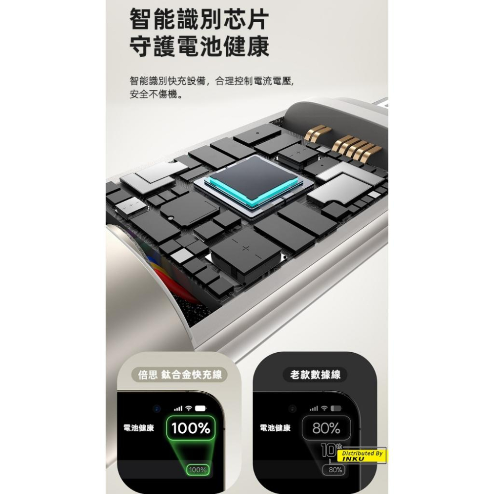 倍思 鈦合金 USB to iP充電線 2.4A快充 480Mbps 尼龍編織 1m 2m-細節圖6