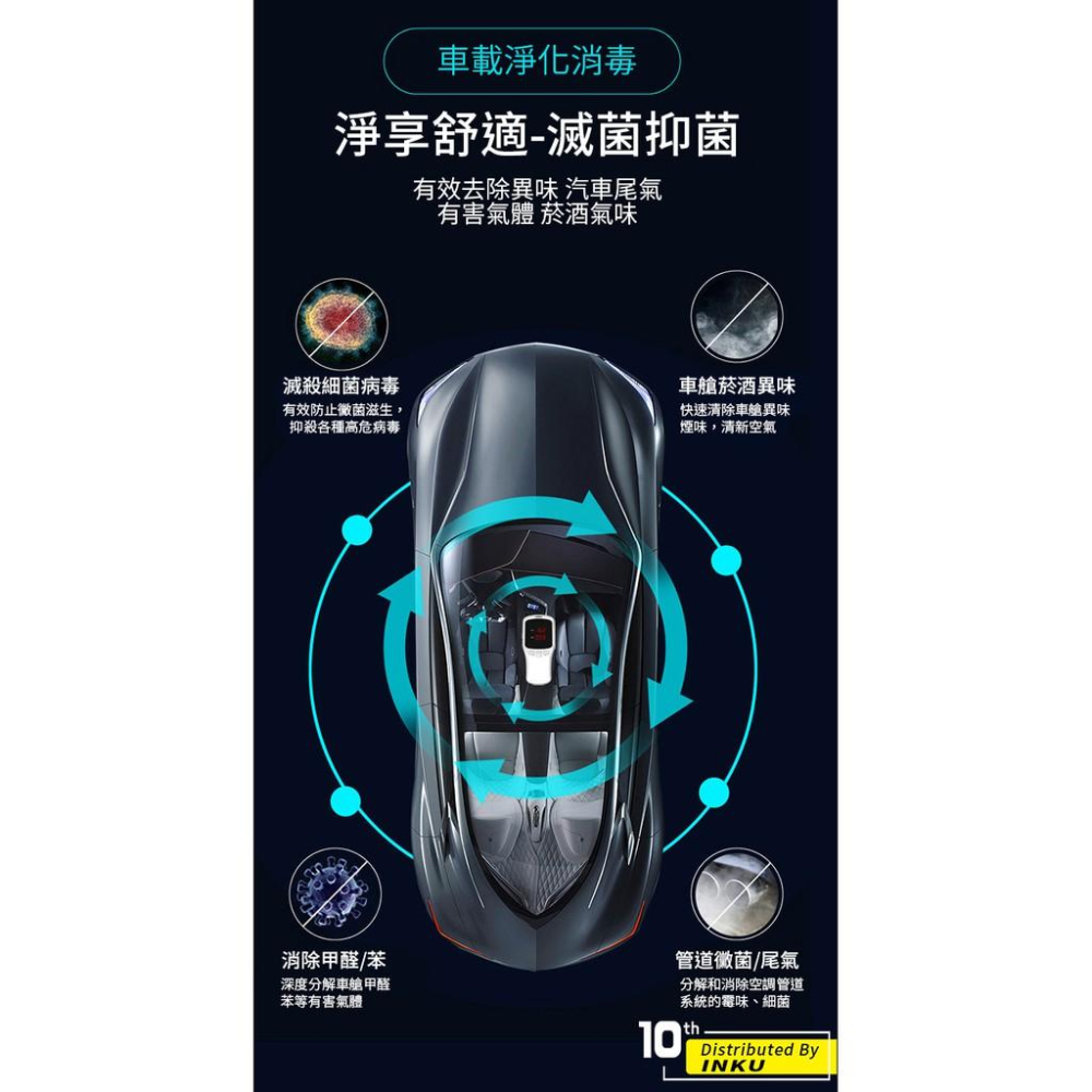 ibits WP6932 家用臭氧消毒機空氣殺菌預防病毒感染便攜式消毒機-細節圖7