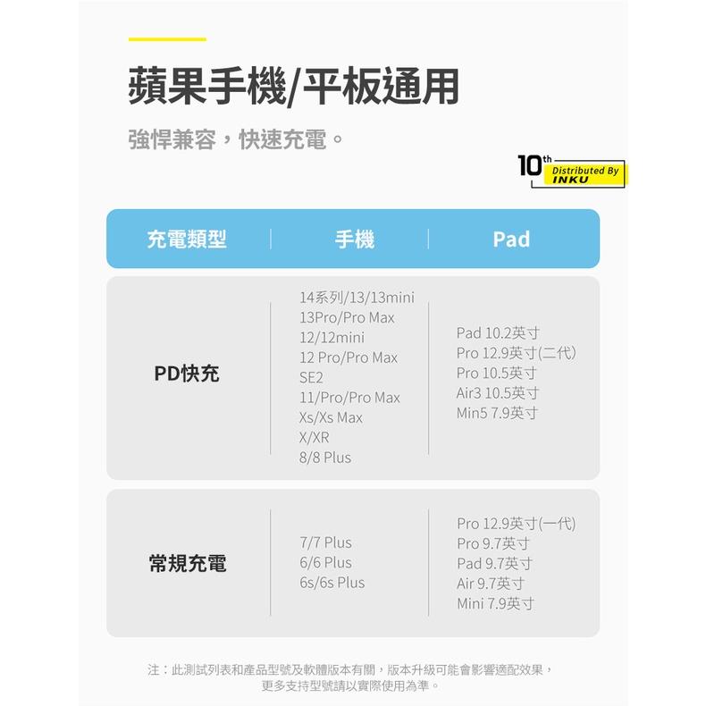 倍思 靈動2 20W快充數據線 C to iP 編織線 PD快充傳輸 1m 2m-細節圖8
