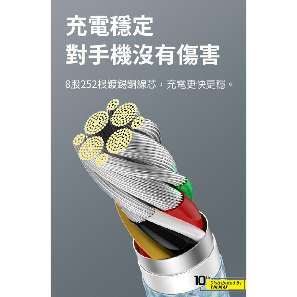 倍思 靈動系列 100W快充線 USB to TypeC 1m 2m-細節圖5