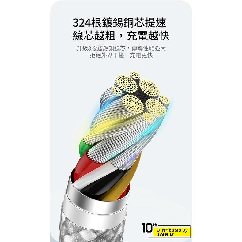 倍思 靈動 100W快充線 TypeC to TypeC 編織線 QC PD快充 1m 2m-細節圖7