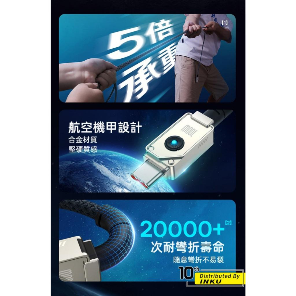 倍思 航空系列 100W TypeC快充線 USB 超級快充 480Mbps數據傳輸 1m 2m-細節圖4