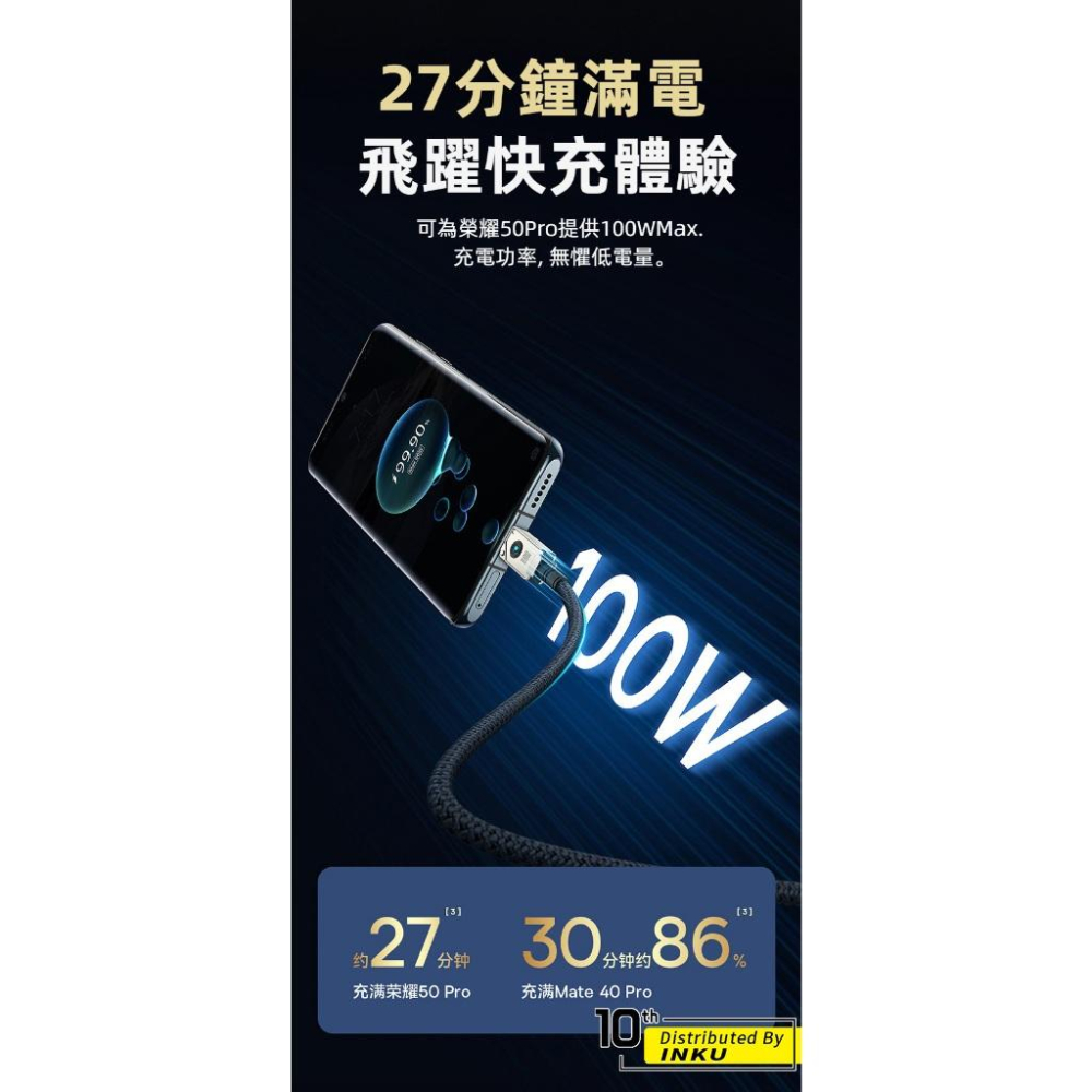 倍思 航空系列 100W TypeC快充線 USB 超級快充 480Mbps數據傳輸 1m 2m-細節圖8