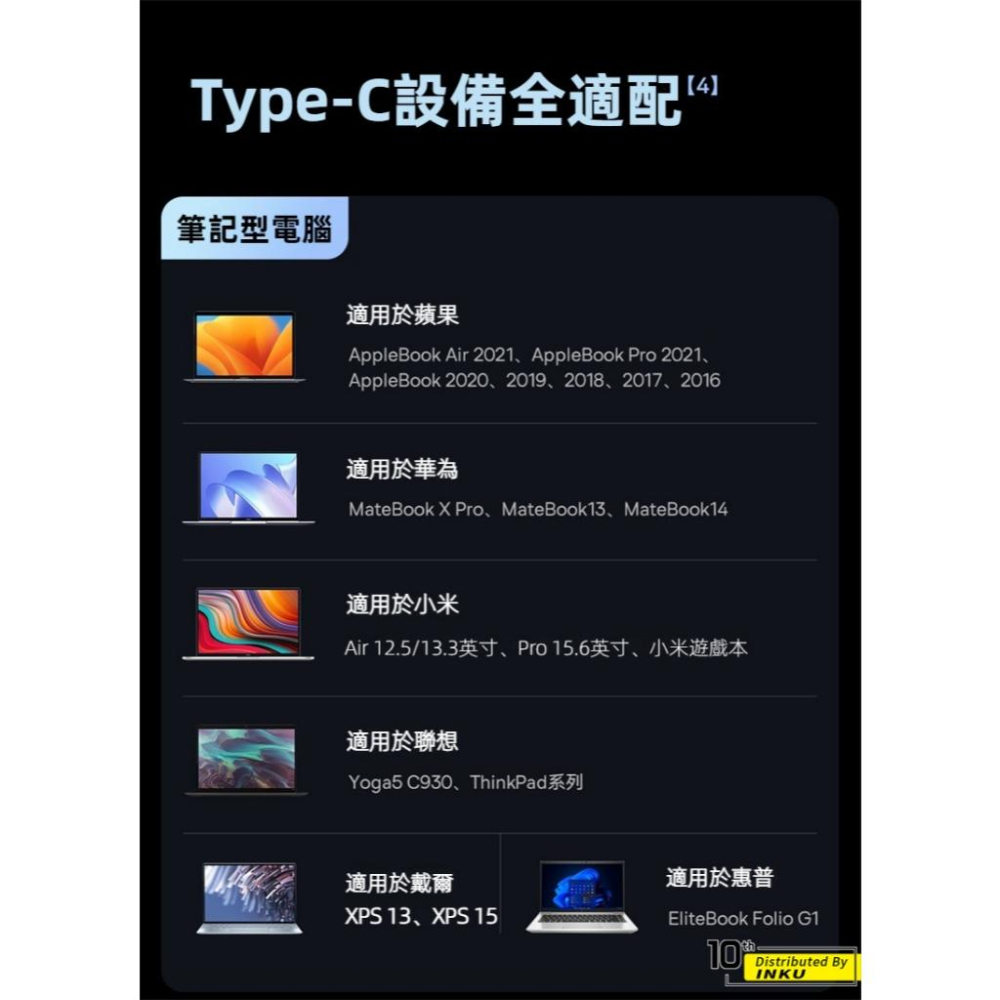 倍思 鎢金 100W PD快充線 TypeC to C 蘋果15筆電 EMarker 高耐磨傳輸線 1M 2M-細節圖7