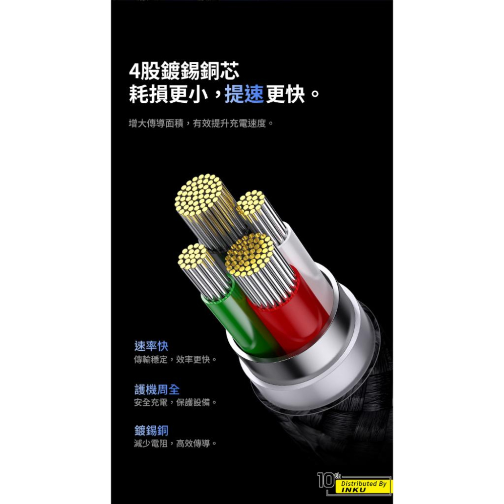 倍思 星速一拖三快充線 Lightning TypeC Micro 多設備通用 0.6M-細節圖6
