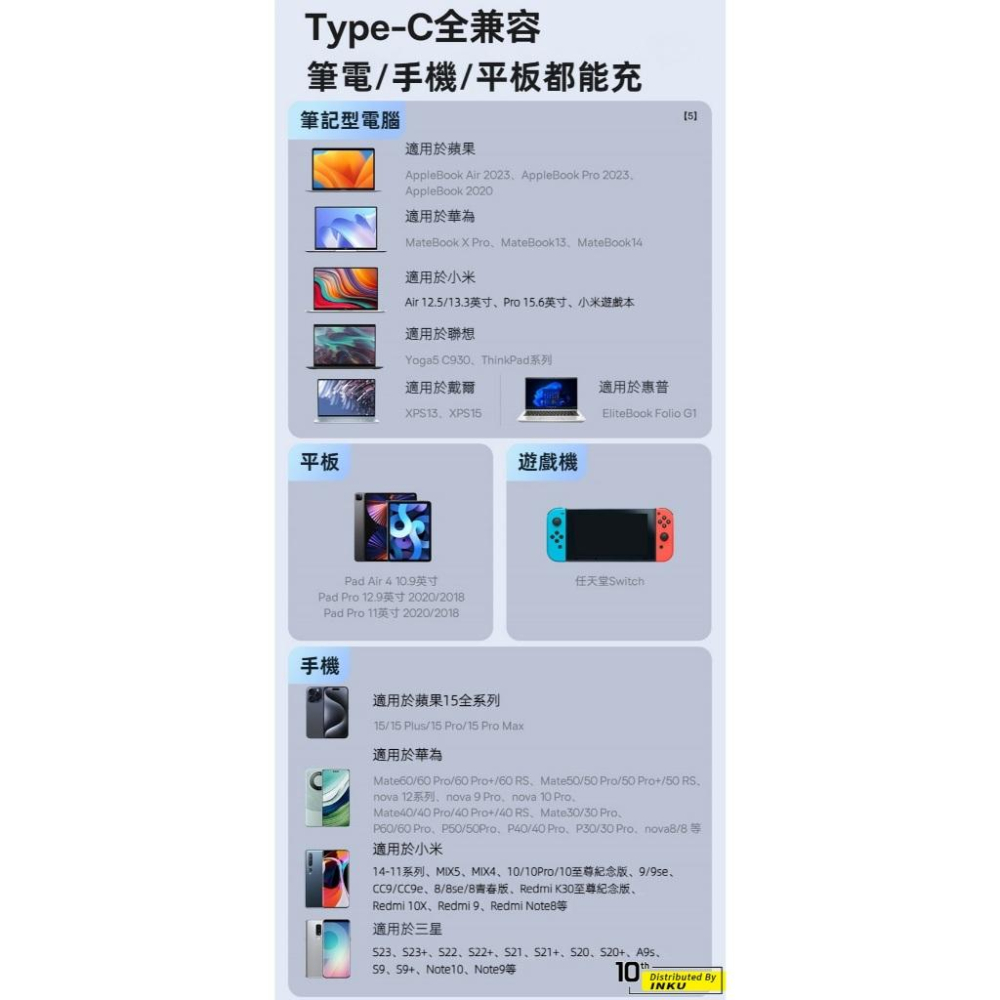 倍思 魚眼車用彈簧快充線 TypeC to TypeC 100W 導航通話高效便攜 1m-細節圖8
