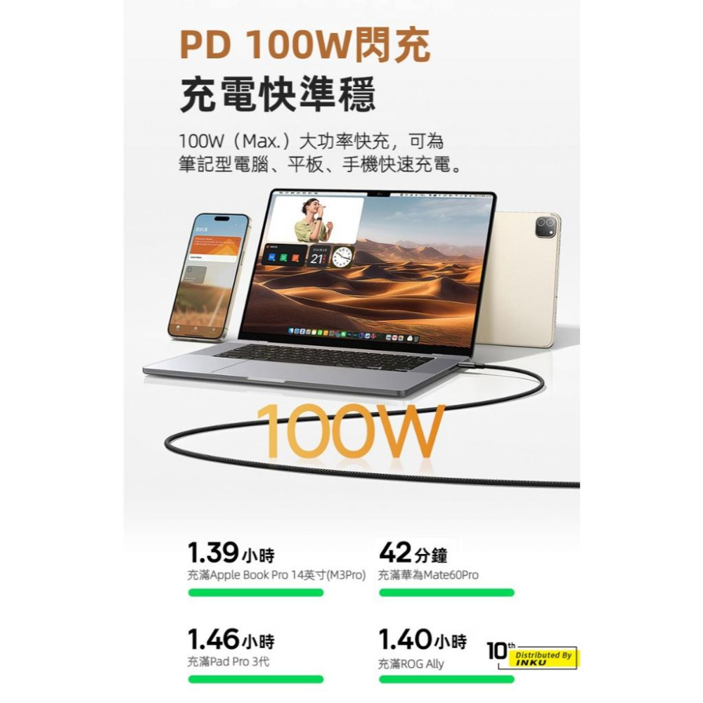 倍思 鎢金磁吸快充線 TypeC to TypeC PD100W 鋅合金編織線身 1m-細節圖6