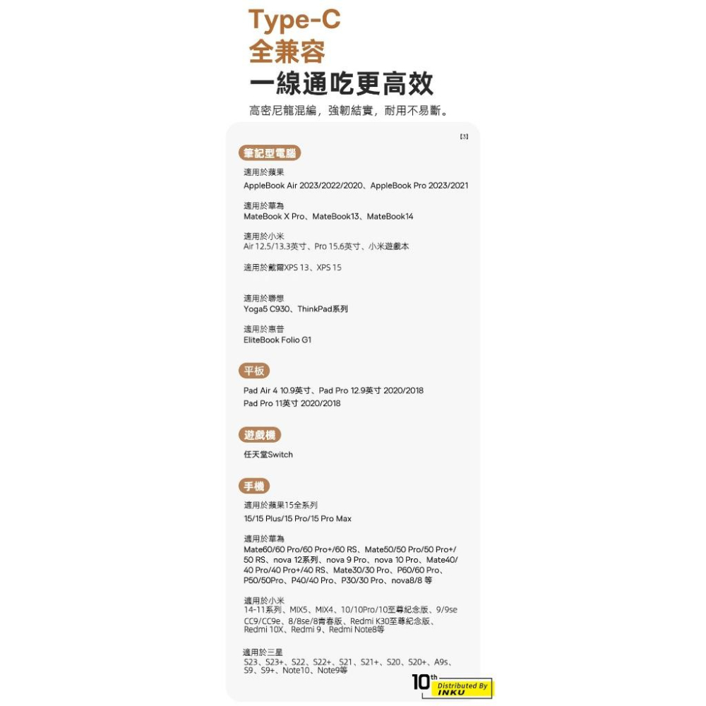 倍思 鎢金磁吸快充線 TypeC to TypeC PD100W 鋅合金編織線身 1m-細節圖8