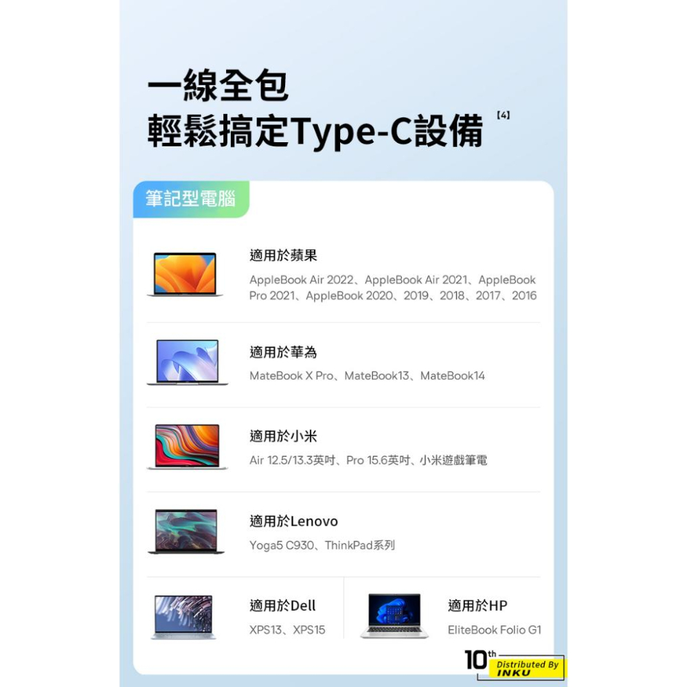 倍思 鎢金 240W PD快充線 雙TypeC 鋅合金 辦公手遊閃充 1M 2M 3M-細節圖5