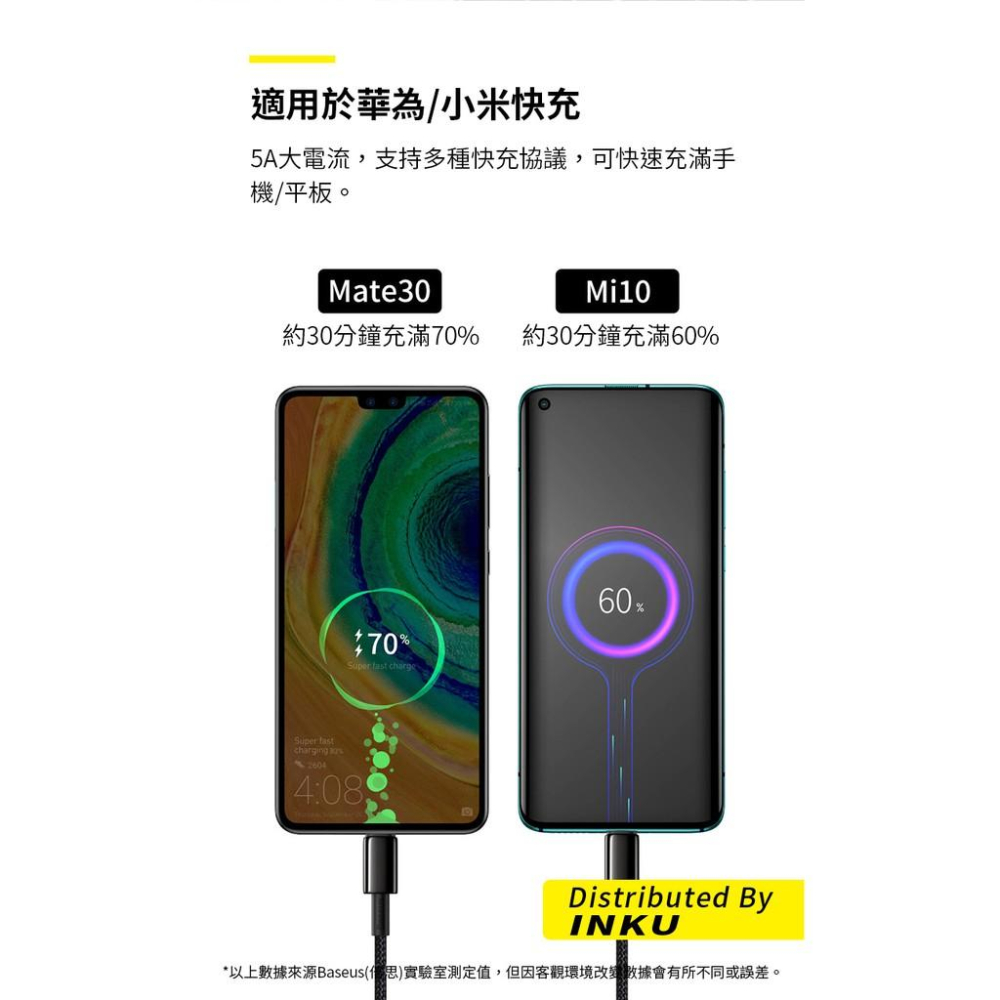倍思 鎢金 100W PD快充線 TypeC to TypeC 適用三星小米筆電 1m 2m-細節圖7
