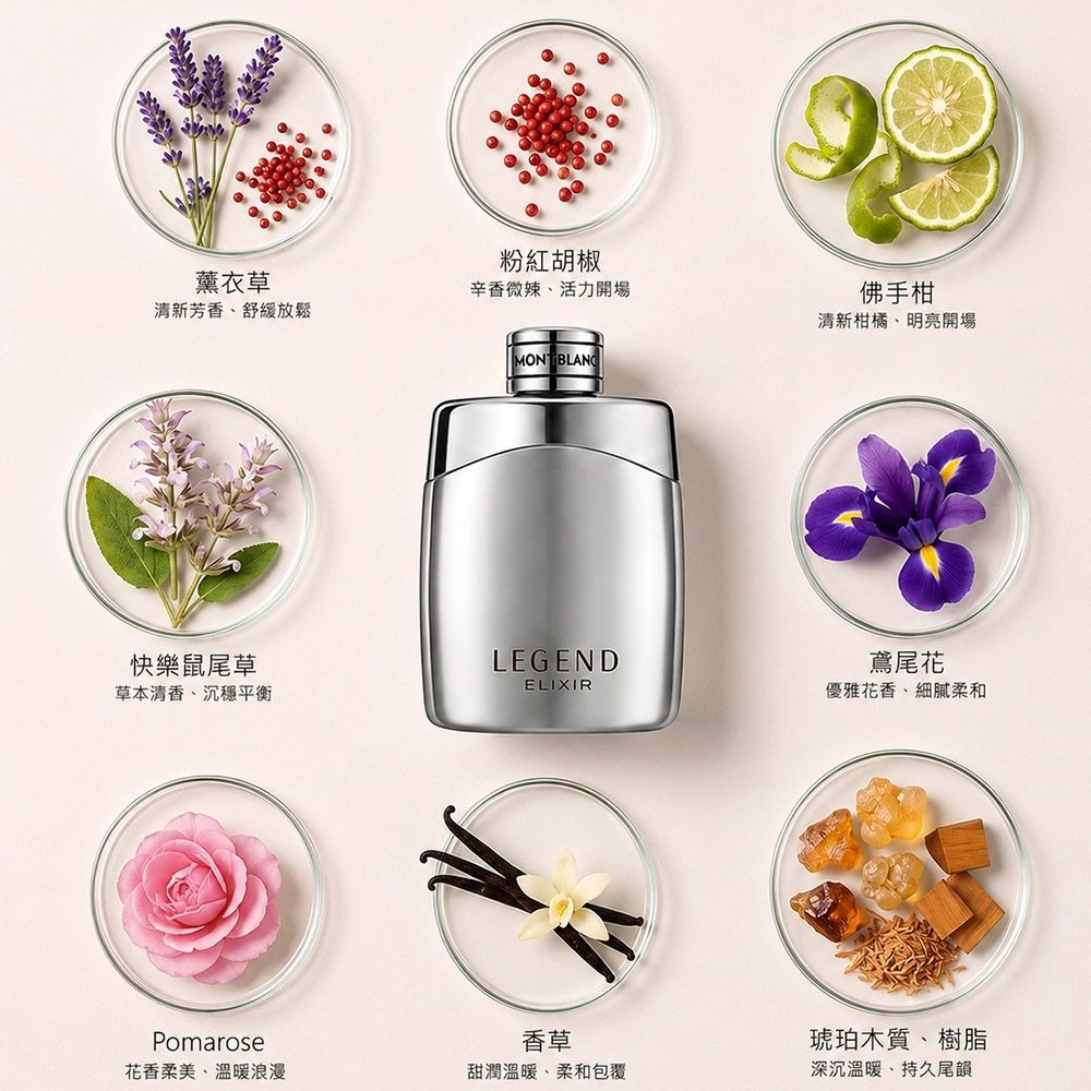 粧田香水（公司貨）MONTBLANC 萬寶龍傳奇鋒芒香精30/50/100ml-細節圖3
