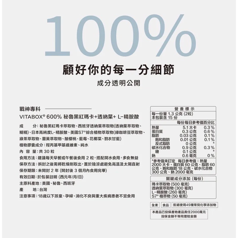 【戰神專科】600%秘魯黑紅瑪卡+透納葉+L-精胺酸 VITABOX 維他盒子-細節圖2