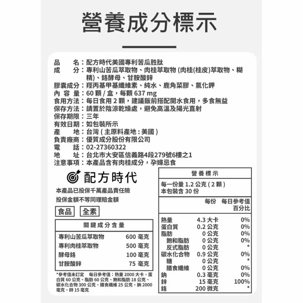 美國專利苦瓜胜肽 配方時代-細節圖2