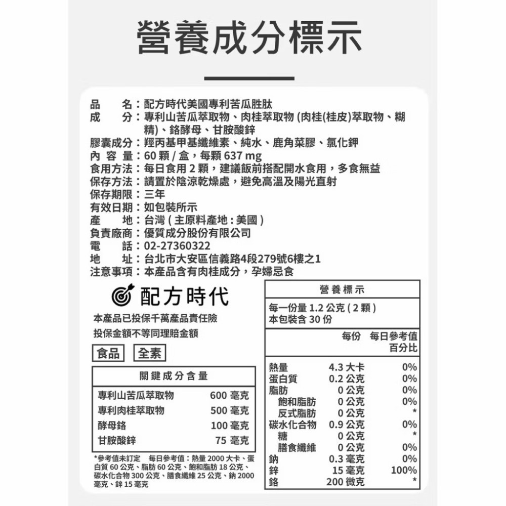 美國專利苦瓜胜肽 配方時代-細節圖2