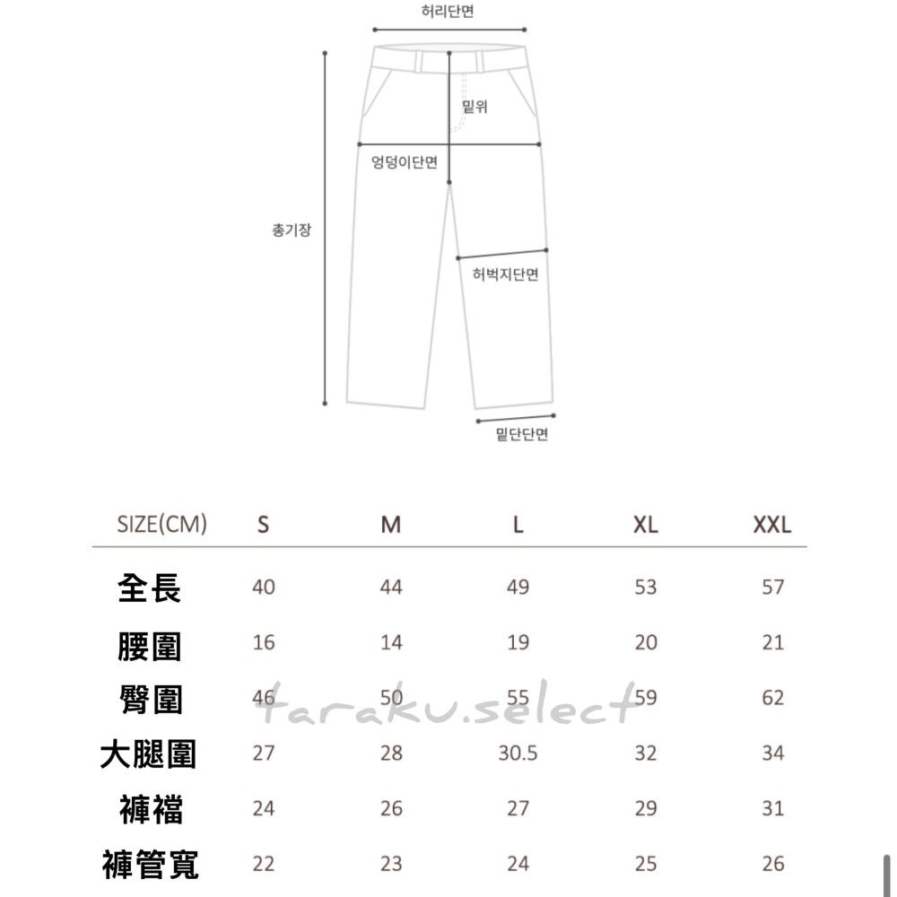 純棉拼貼七分褲｜現貨 100~113cm｜韓國童裝 韓國製 拼貼設計 格紋 復古風 女寶穿搭 多樂選物-細節圖8