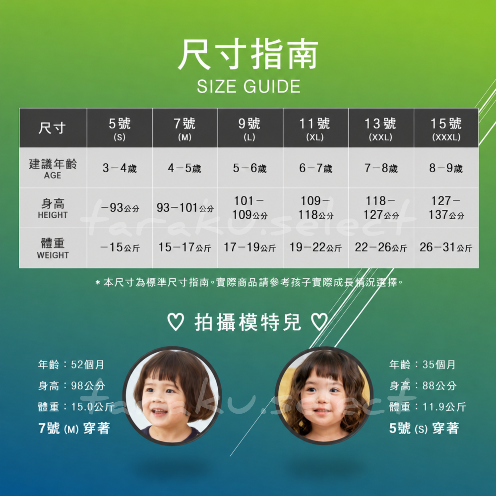 幼兒上衣｜現貨 93~101cm｜正韓童裝 韓國製 1stblue 老虎圖案上衣 幼兒園穿搭 多樂選物-細節圖11