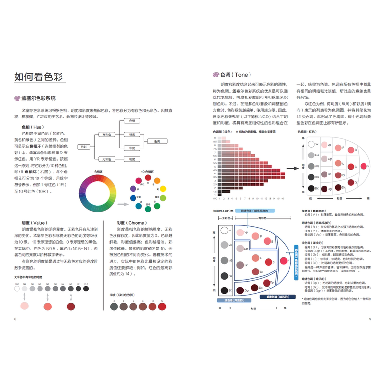 【簡體中文台灣現貨】超人氣配色手冊(日本配色專家解析中日韓10位人氣插畫師的配色奧秘，傾囊相授) 稻葉隆-細節圖3